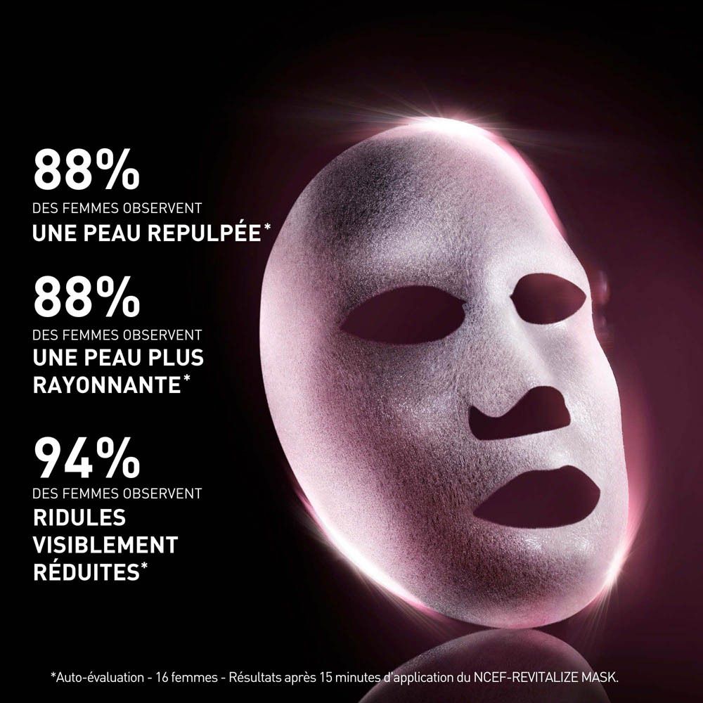 Masque facial sur fond noir. Texte : 88% de peau repulpée, 94% de rides réduites.