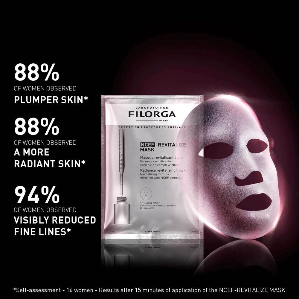 Masque facial et emballage sur fond noir. Texte : 88% de peau plus rebondie, 94% de rides réduites.