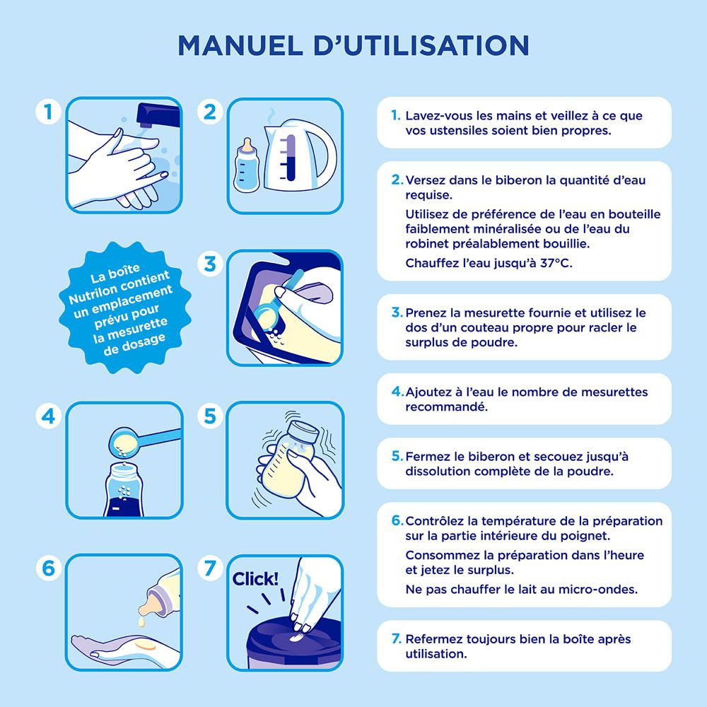 Instructions pour préparer Nutrilon. Illustrations et texte.
