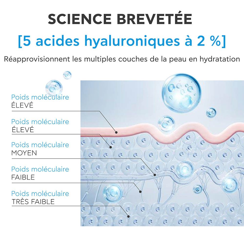 Sérum Apivita HA5 Honey Repair : flacon en verre avec bouchon compte-gouttes blanc, étiquette bleu clair.