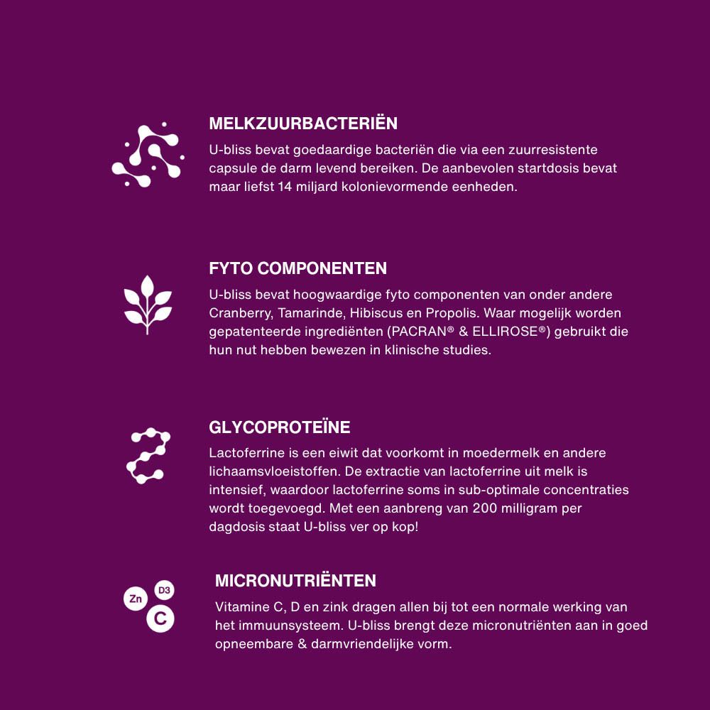 Infographie avec logos et textes. Thèmes: Melkzuurbacteriën, Fyto componenten, Glycoproteïne, Micronutriënten.