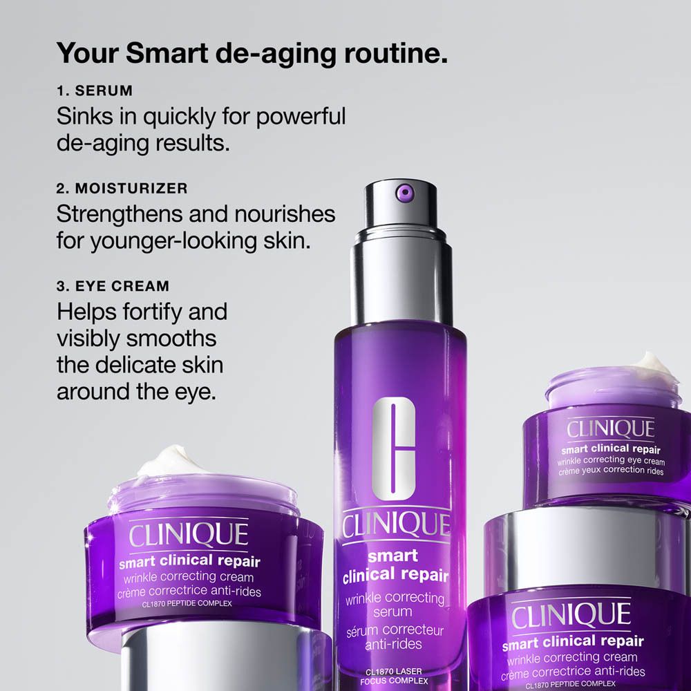 Produits Clinique Smart Clinical Repair. Sérum, crème et crème yeux. Emballage violet, couvercles argentés.