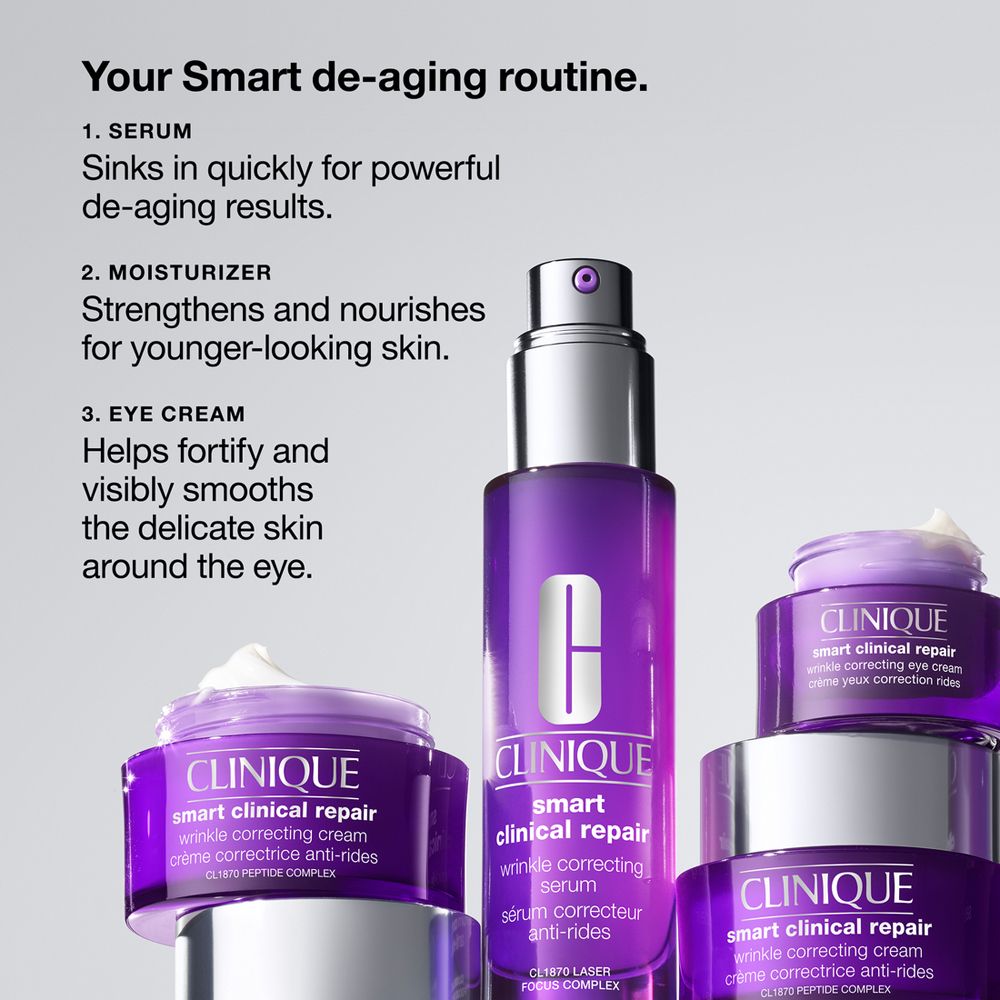Produits Clinique Smart Clinical Repair. Sérum, crème et crème yeux. Emballage violet, couvercles argentés.