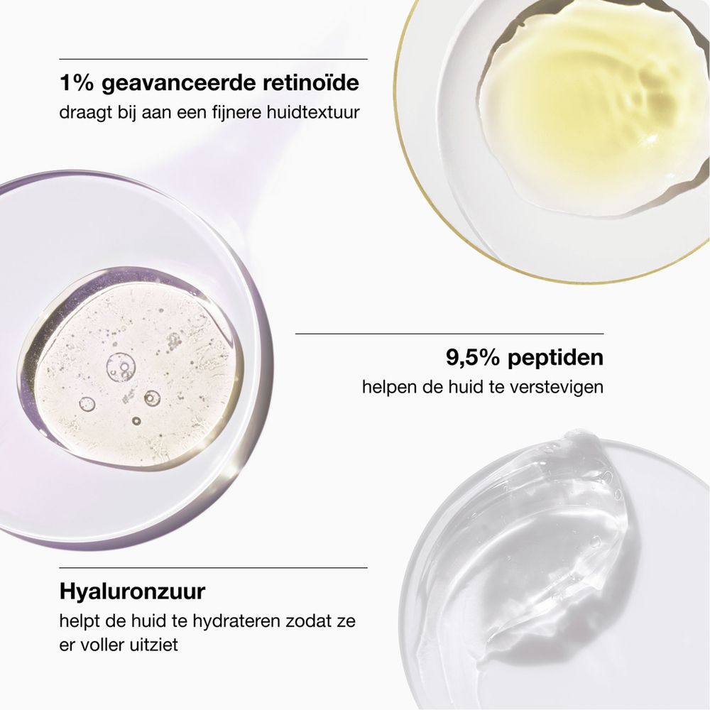 Gros plan sur les ingrédients : rétinoïdes, peptides, acide hyaluronique.