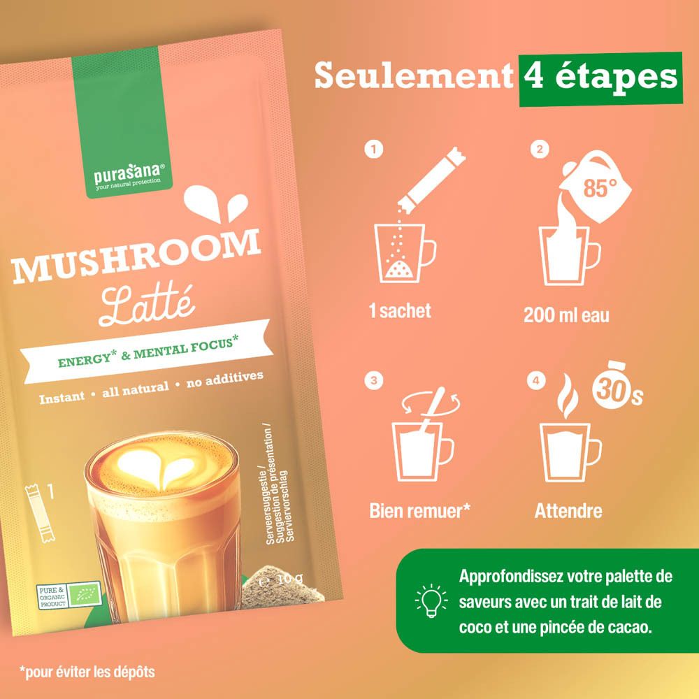 Purasana Mushroom Latte. 4 étapes de préparation : 1 sachet, 200 ml d'eau, remuer, attendre. Texte : lait de coco et cacao.