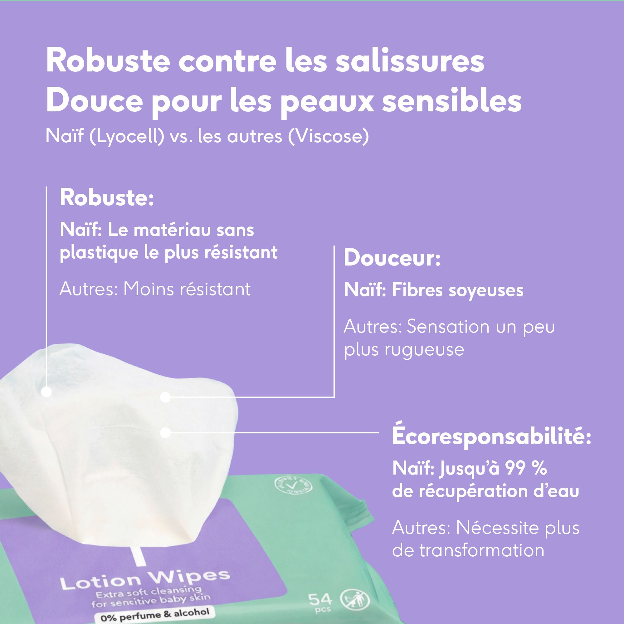 Emballage de lingettes Naïf mettant en avant la robustesse et la douceur.