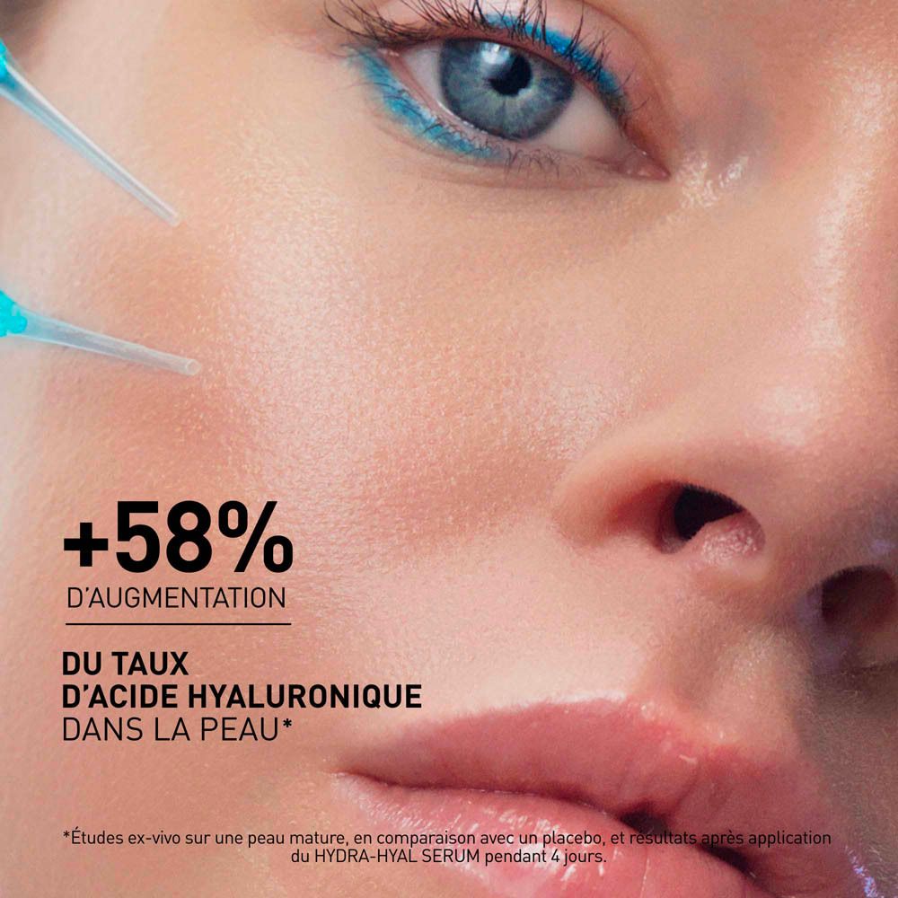 Gros plan sur un visage. Texte: +58% D'AUGMENTATION DU TAUX D'ACIDE HYALURONIQUE DANS LA PEAU.