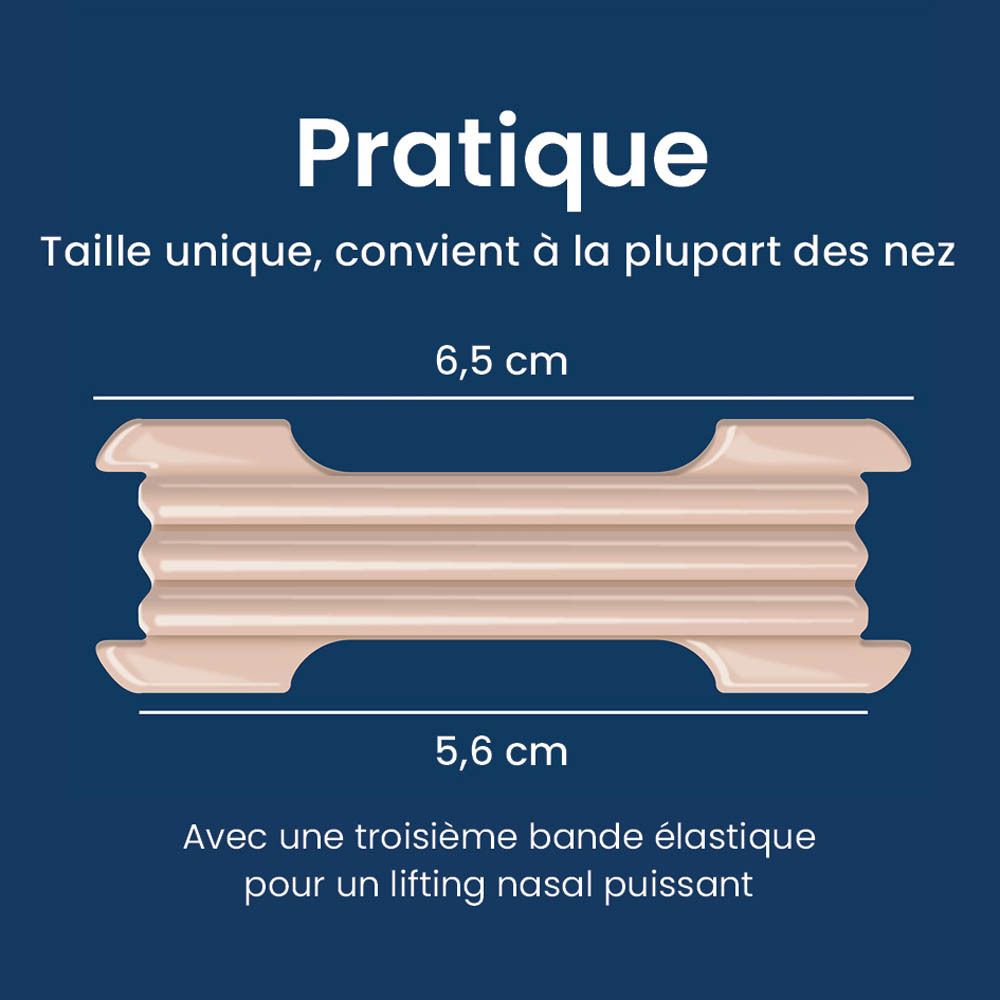 Bande nasale. Dimensions : 6,5 cm x 5,6 cm. Texte en français. Troisième bande élastique.