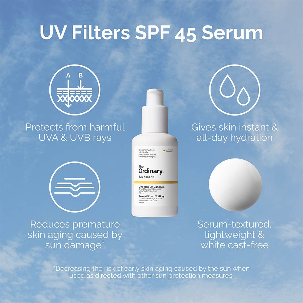 Infographie. Flacon avec texte et icônes. UV Filters SPF 45 Serum. Protège des UVA/UVB.