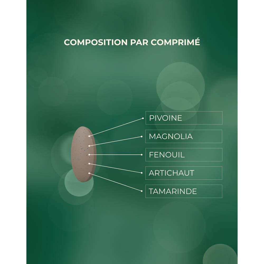 Graphique avec produit et texte. Montre la composition par comprimé.