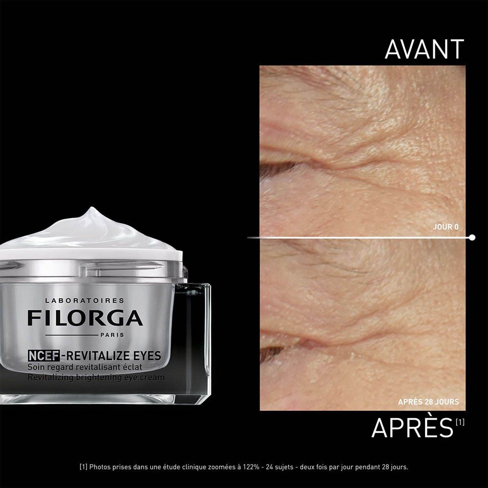 Comparaison avant-après. Peau autour des yeux. Filorga NCEF-Revitalize Eyes. Texte.