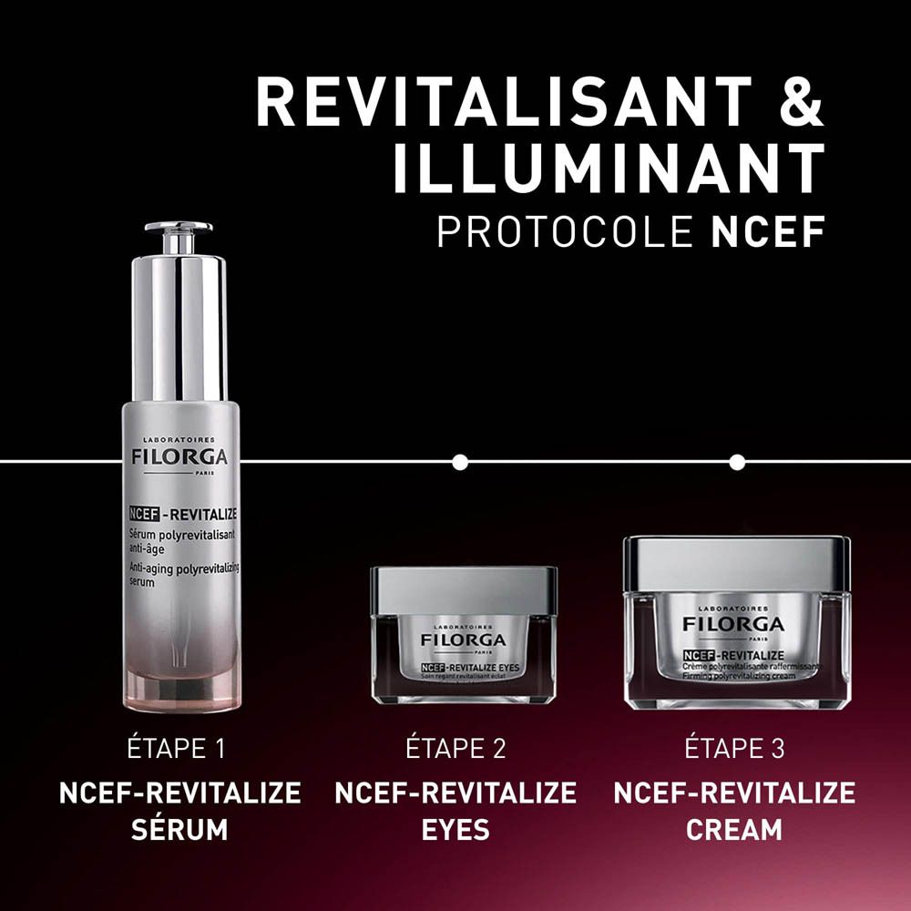 Gamme de produits. Sérum, crème pour les yeux, crème. Texte: REVITALISANT & ILLUMINANT.