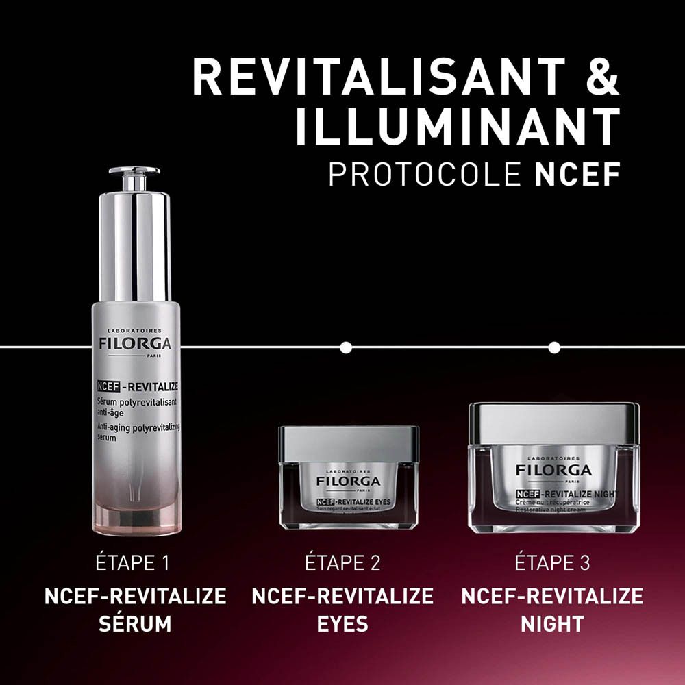 Trois produits. Texte : REVITALISANT & ILLUMINANT. PROTOCOLE NCEF. NCEF-REVITALIZE SÉRUM, EYES, NIGHT.