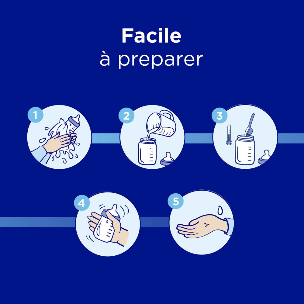 Fond bleu avec logo et texte: Nous sommes fiers. Certified B Corporation.