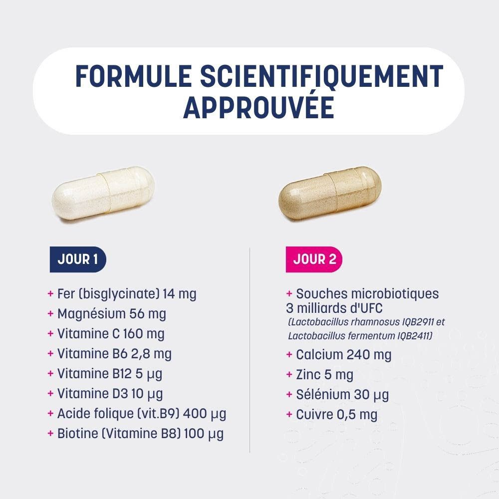 Deux gélules, une claire, une foncée. Texte avec ingrédients pour le jour 1 et le jour 2.