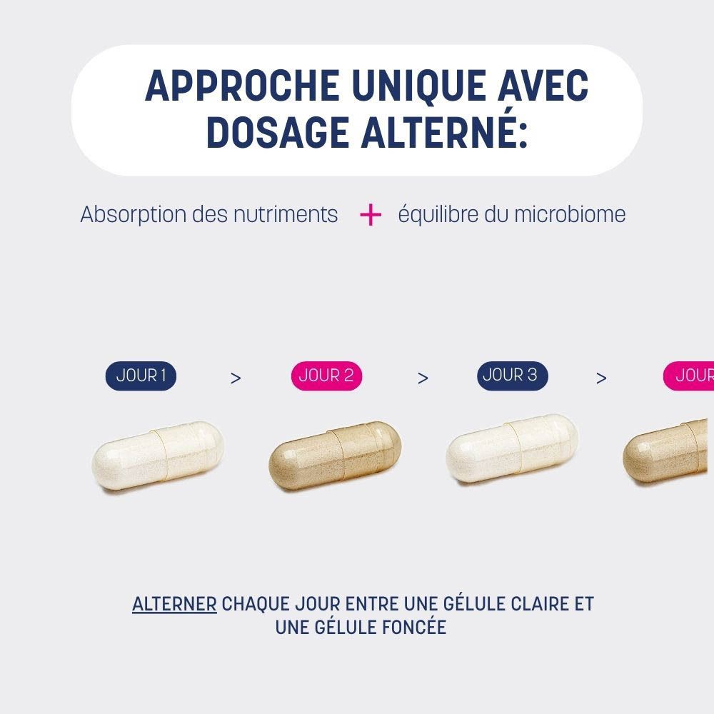 Quatre gélules en ligne. Texte : Approche unique avec dosage alterné.