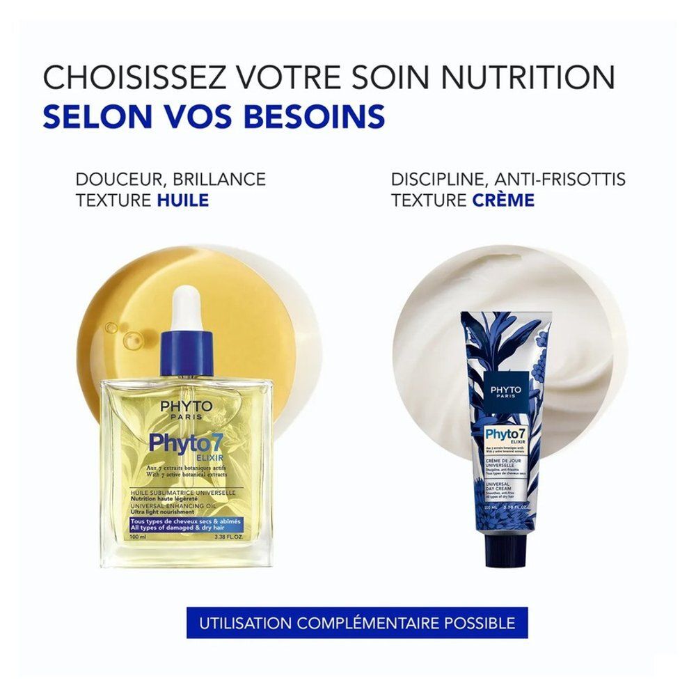 Emballage du produit avec tube et boîte. Inscription : Phyto Paris, Phyto 7 Elixir, Crème de jour universelle, Universal Day Cream.