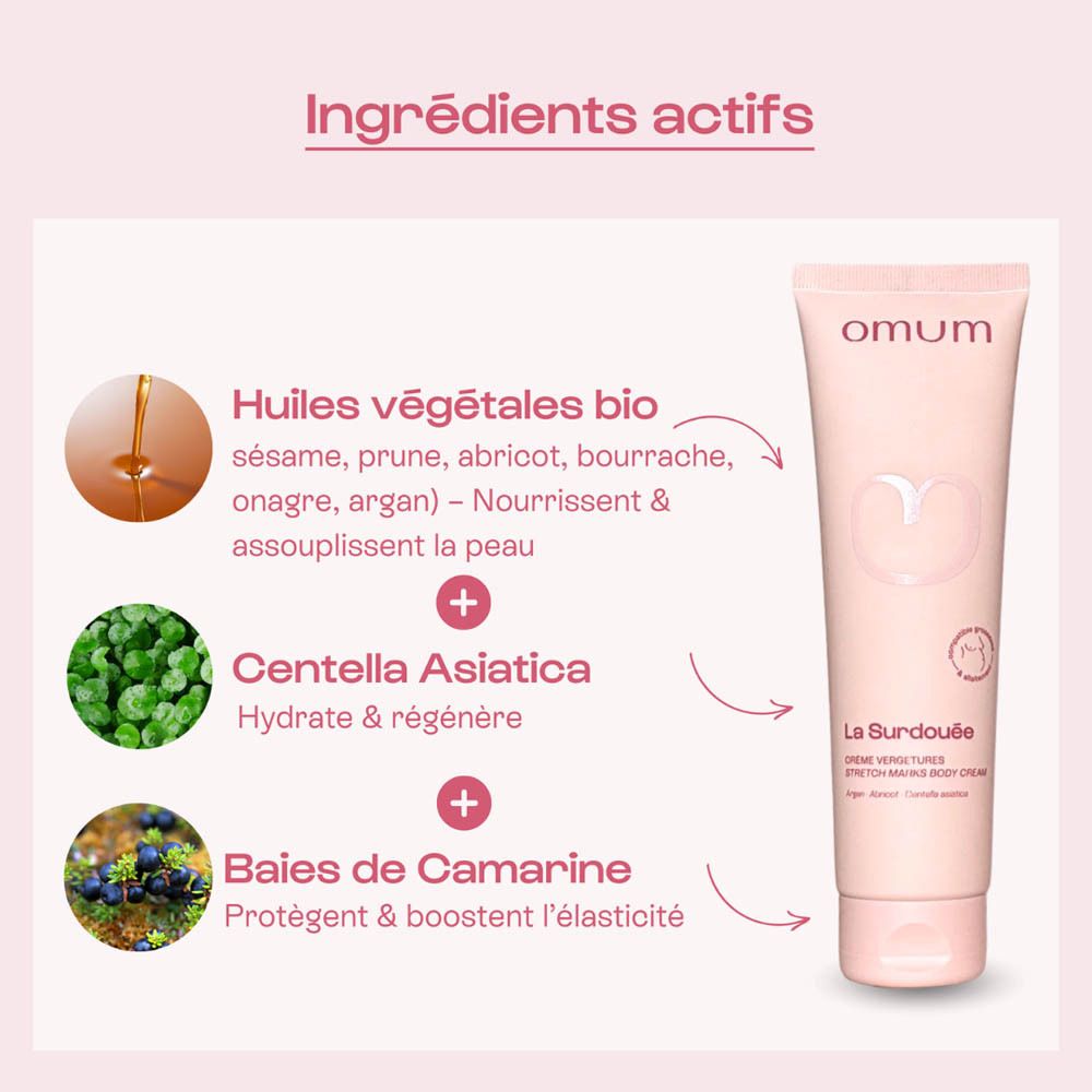 Conseils d'utilisation. Texte en français. Illustrations.