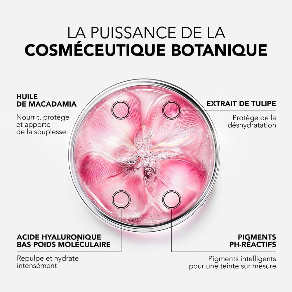 Pétri avec des pétales et texte sur les actifs cosmétiques botaniques de Lierac.