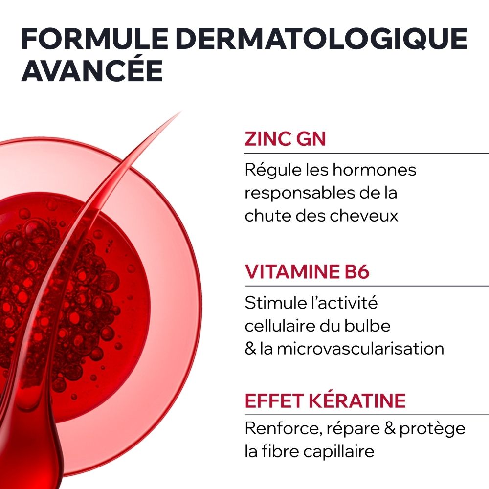Flacon Uriage AP Hair Shampooing 200ml, avec Zinc GN, Vitamine B6 et Kératine.