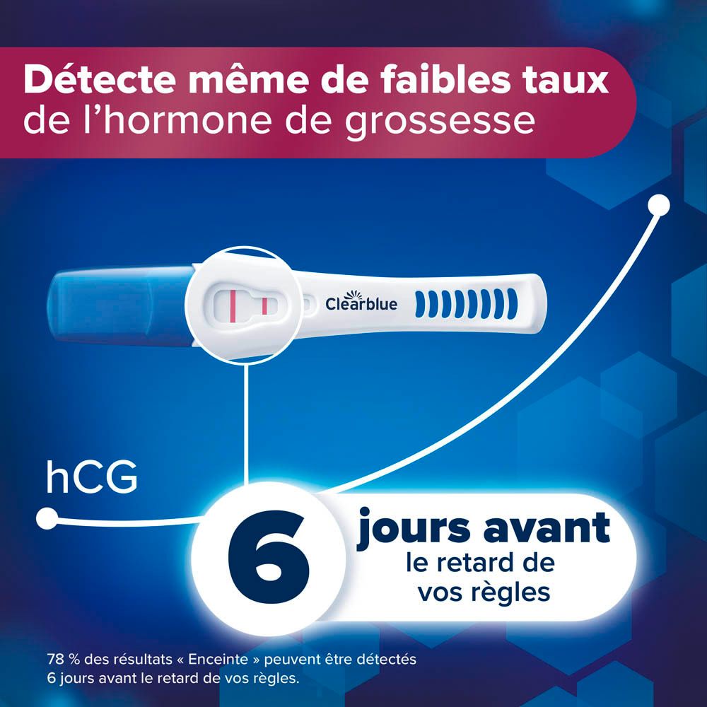 Main tenant un test de grossesse Clearblue. Montre des bandelettes et le texte: 6 jours plus tôt, 2 hormones.