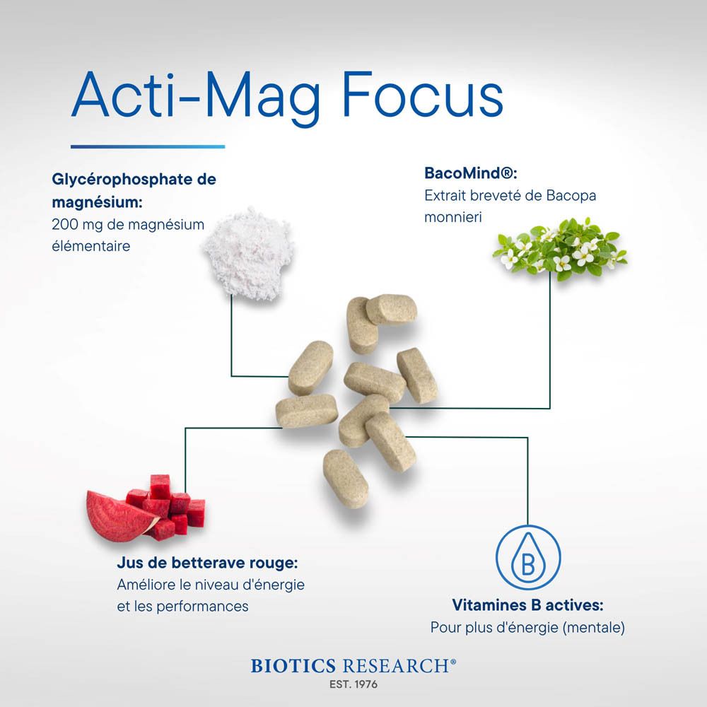 Biotics Research® Acti Mag Focus