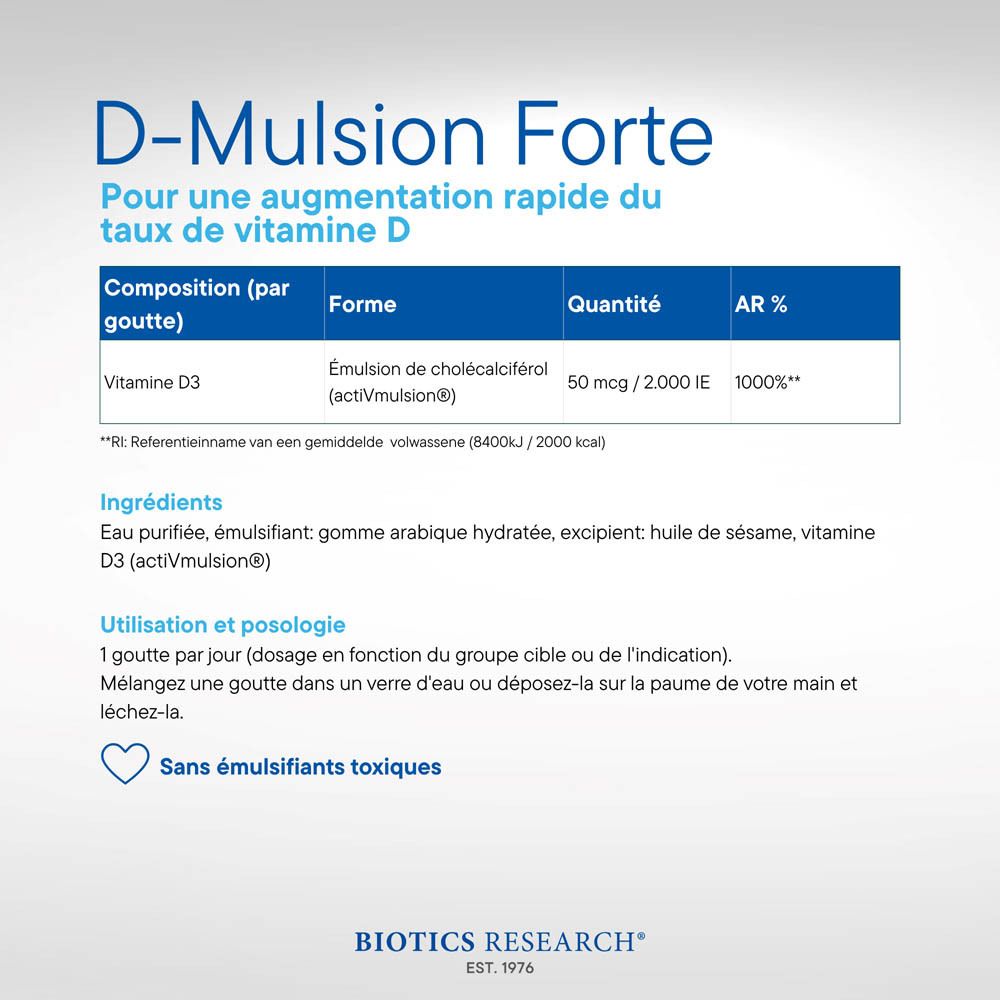 Biotics Research® D-Mulsion Forte