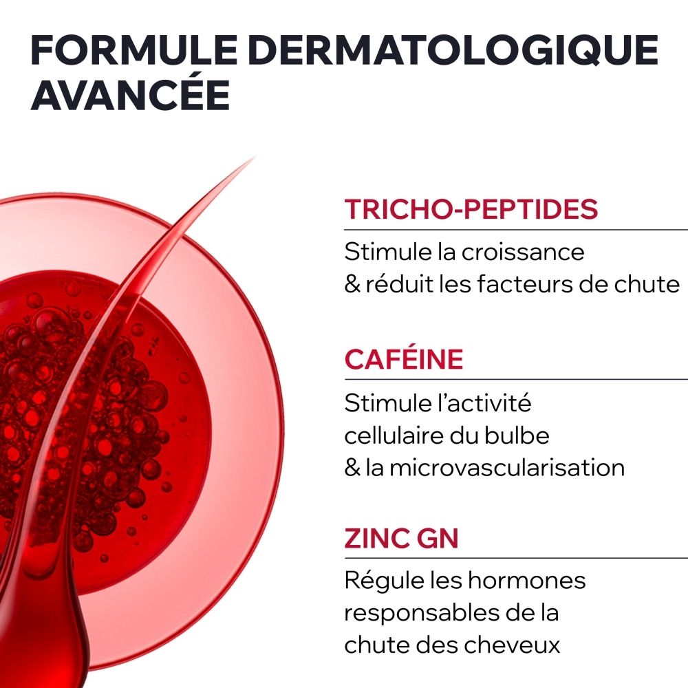 Shampooing fortifiant Uriage AP Hair, flacon rouge 200ml, pour la chute des cheveux.