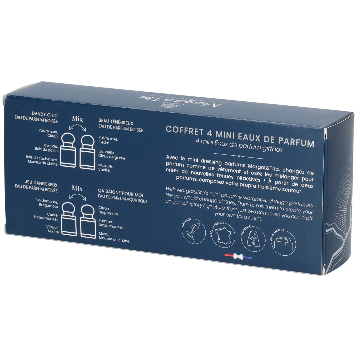 Arrière de la boîte cadeau Margot & Tita Mini Dressing Parfums Homme avec descriptions des parfums.