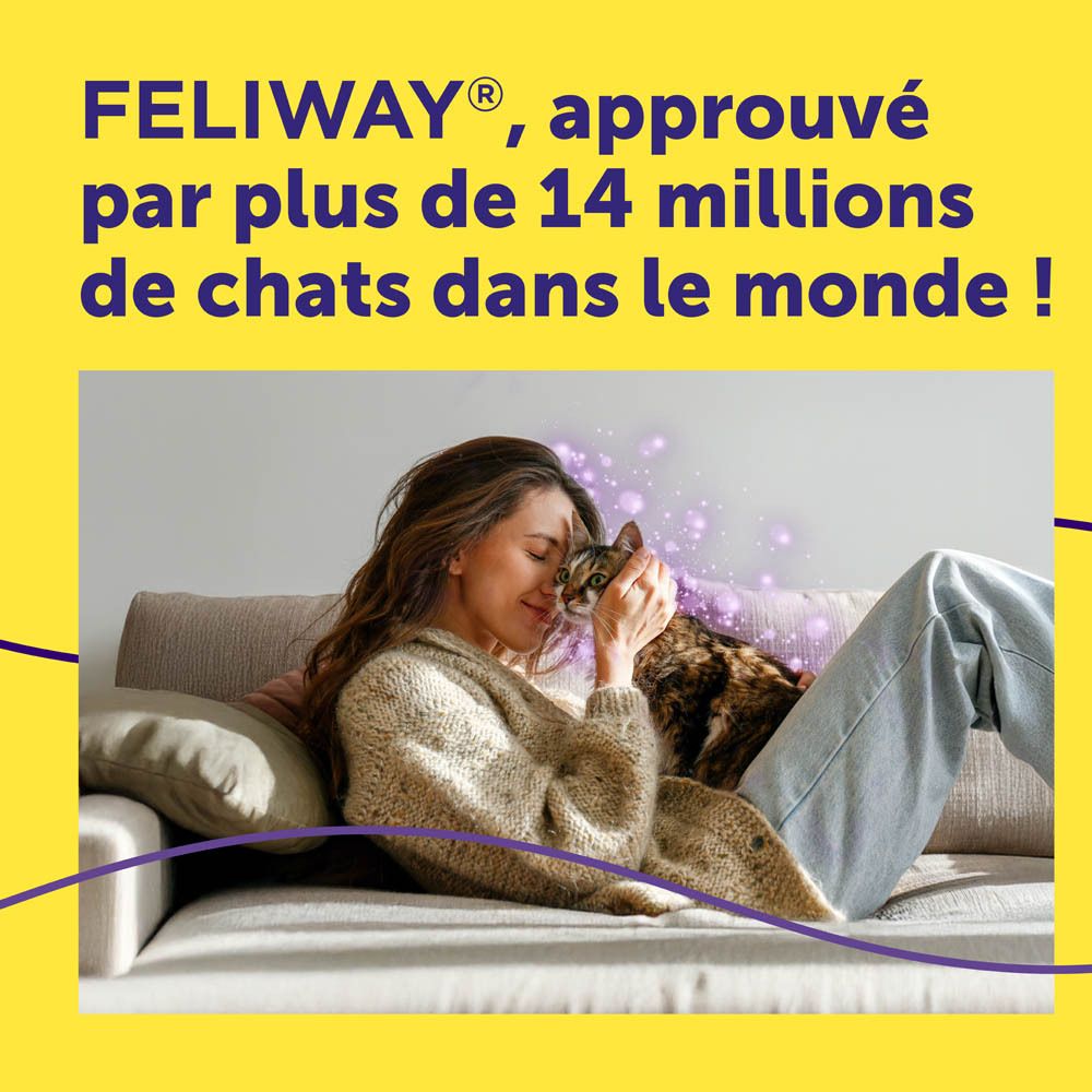 Feliway Help! Pack de 3 cartouches. 3 x 7 jours. Aide en cas de stress. Cliniquement prouvé.