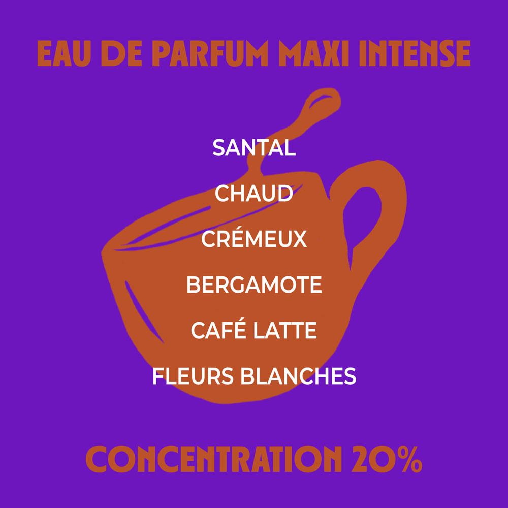 Graphique avec texte: Eau de Parfum Maxi Intense, Santal, Chaud, Crémeux, Bergamote, Café Latte, Fleurs Blanches.