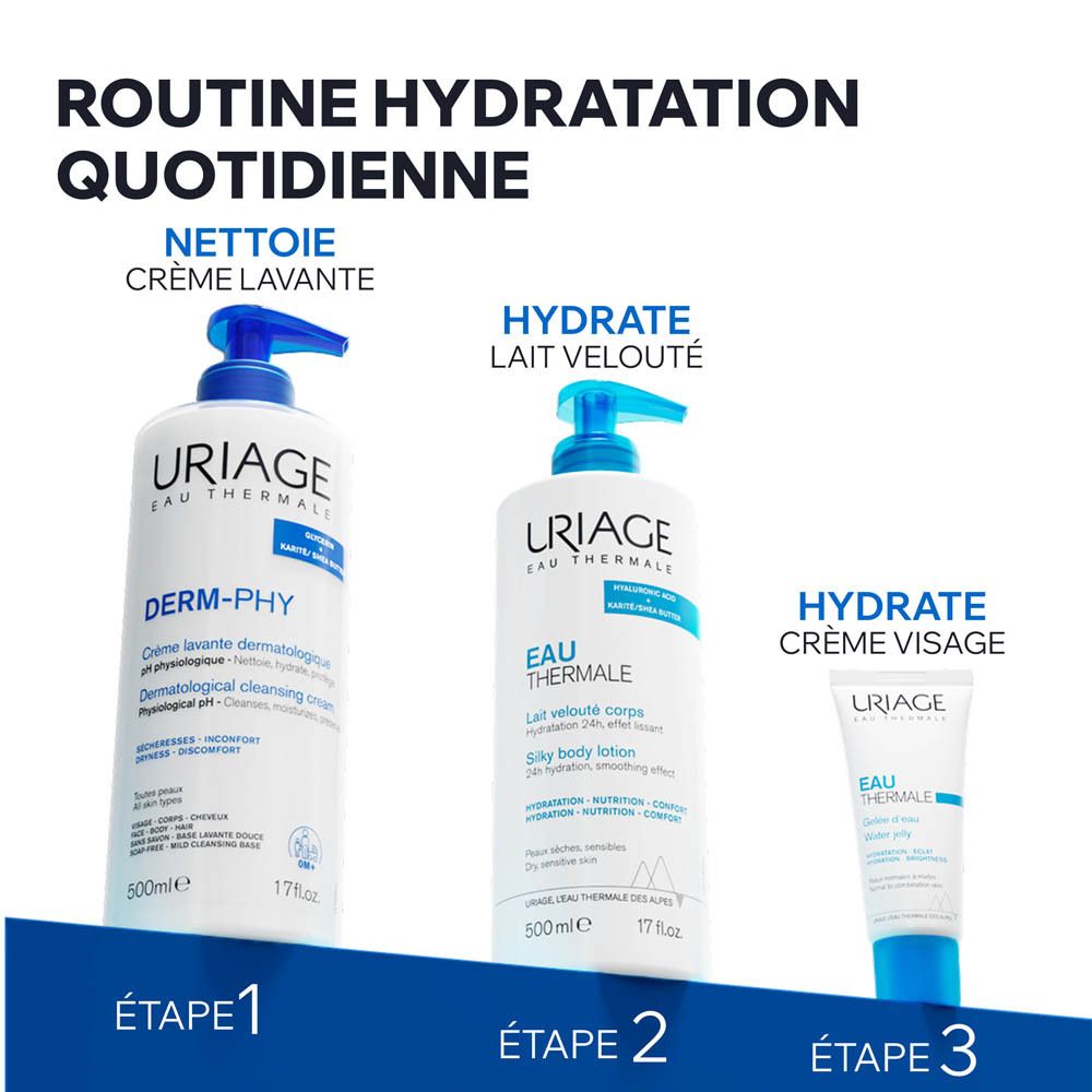 Icônes pour développement dermatologique, pH et sans savon.