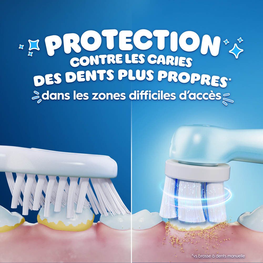 Comparaison des poils. Gauche : brosse normale. Droite : brosse iO. Texte : Protection contre les caries.