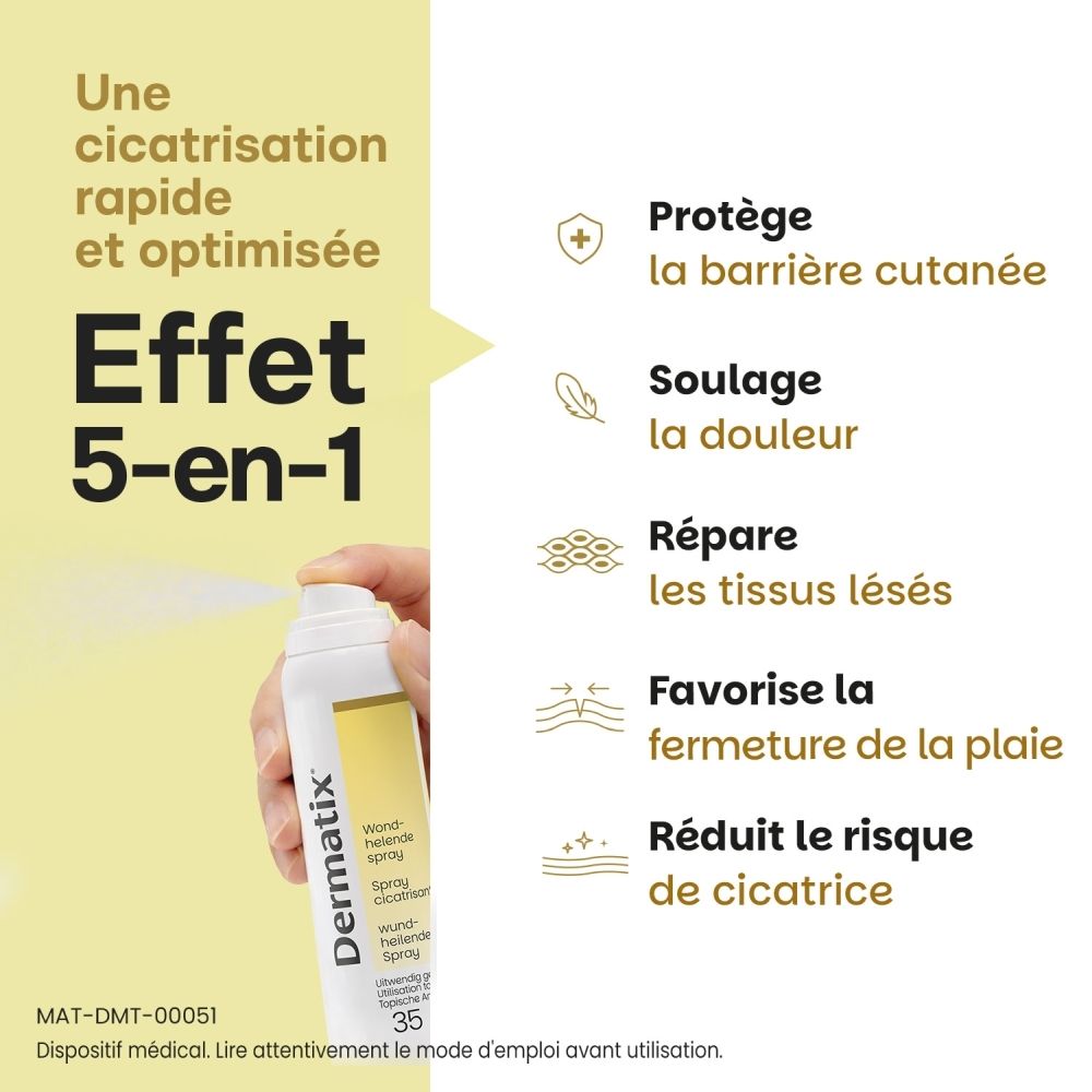 Dermatix Spray Cicatrisant: Flacon spray avec capuchon retiré, 35 ml.
