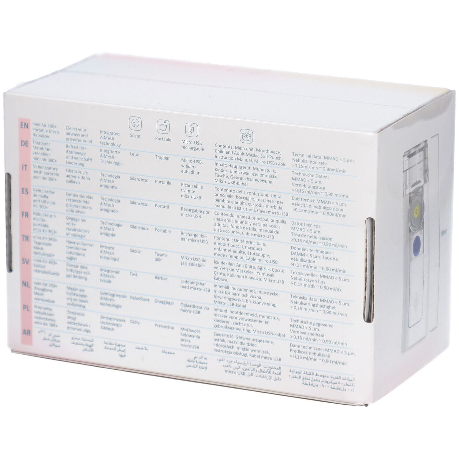 Dos de l'emballage OMRON MiniAir 360+. Texte multilingue avec informations sur le produit et spécifications techniques. Image de l'appareil.
