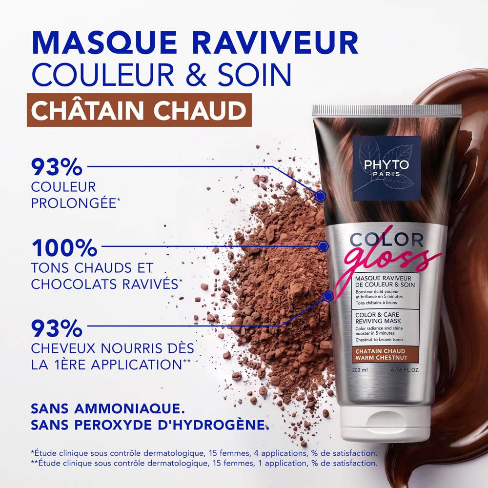 Phyto Paris Color Gloss Masque : 93% couleur longue durée, 100% tons chauds, 93% cheveux nourris.