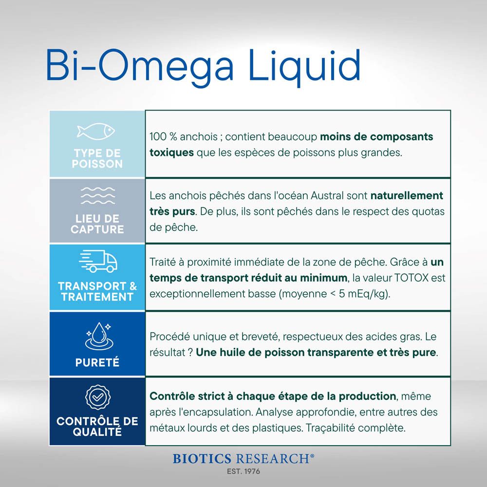 Bouteille en verre ambré avec bouchon blanc, étiquette avec nom du produit et détails en français.