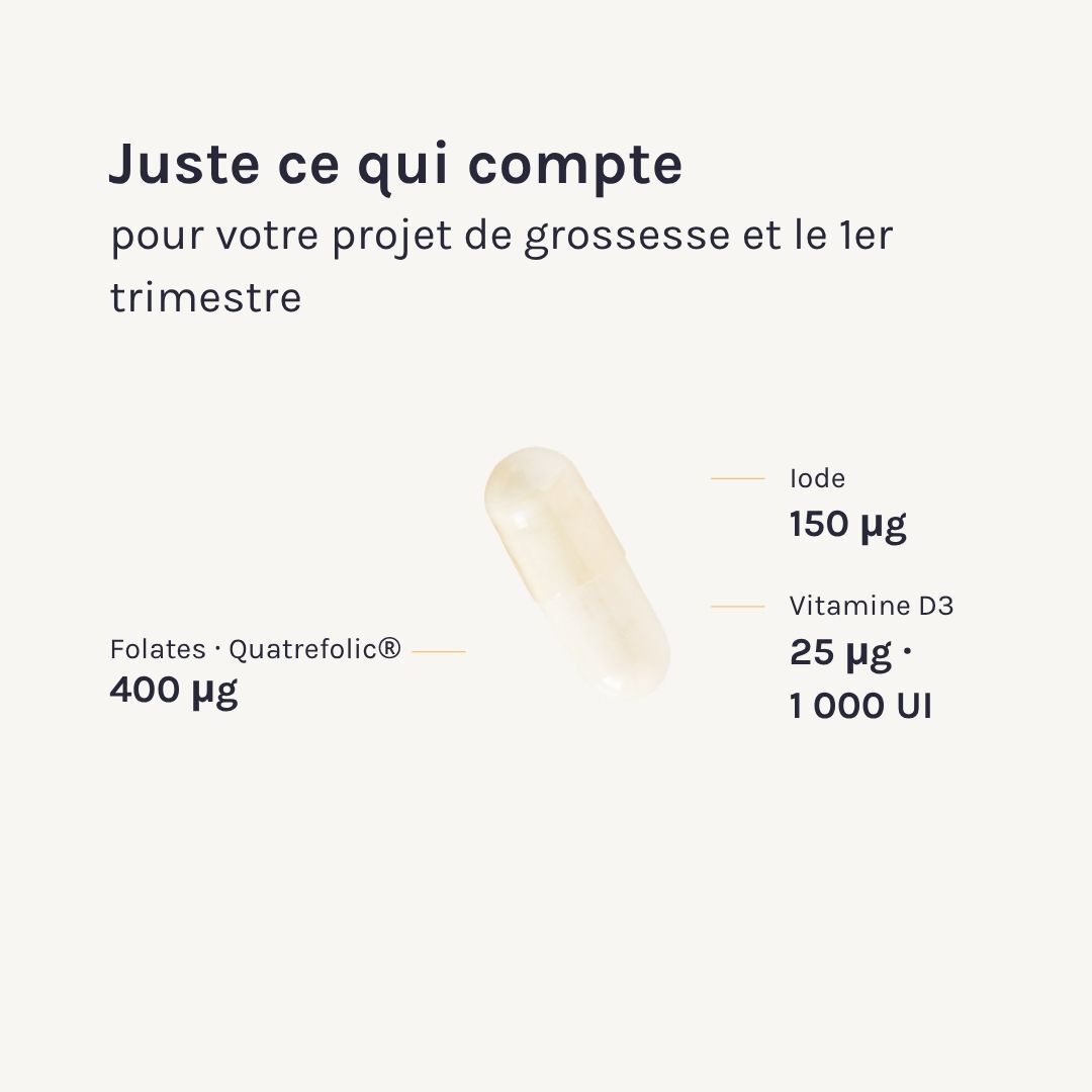 Une gélule avec 400 µg de folates, 150 µg d'iode et 25 µg de vitamine D3.
