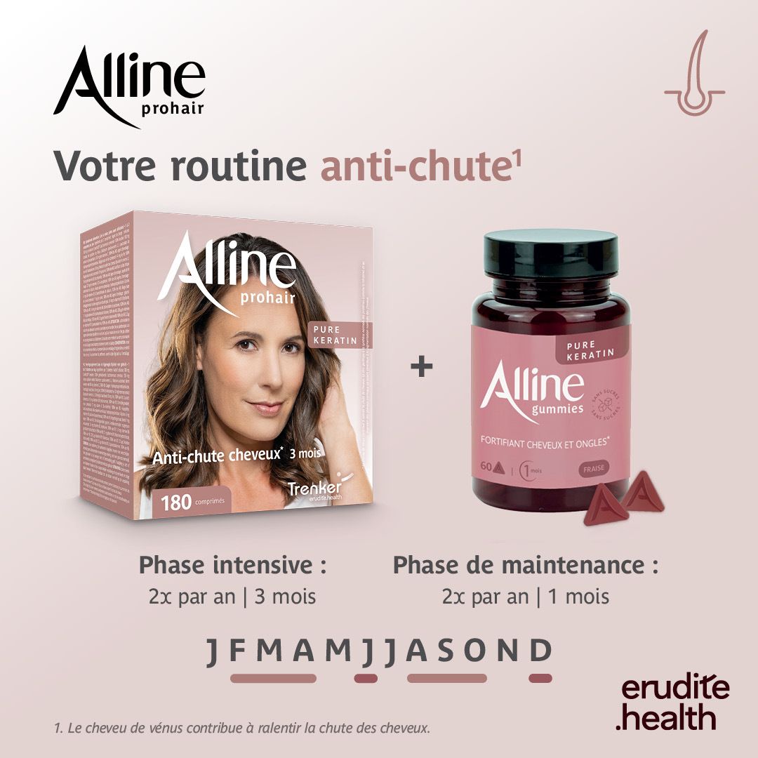 Dos de l'emballage Alline Prohair avec informations nutritionnelles et ingrédients.