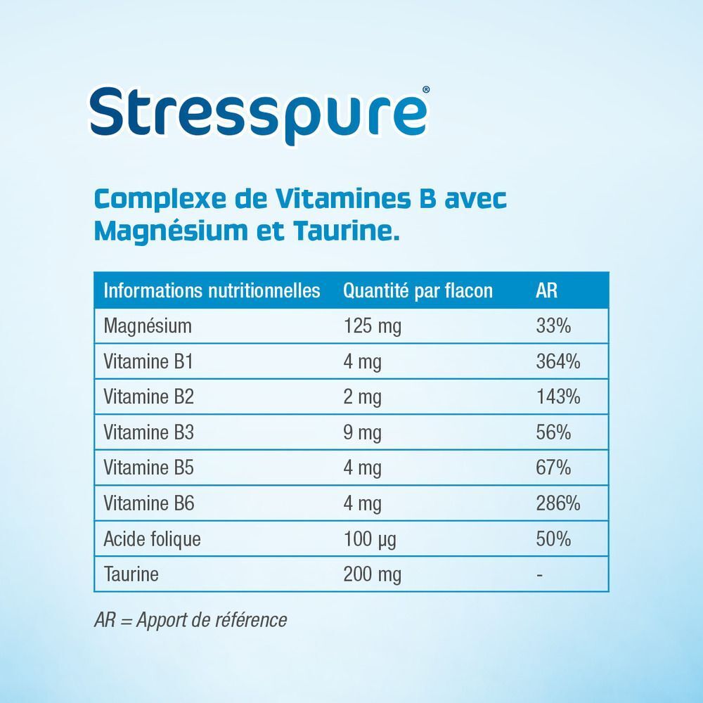Deux comprimés Stresspure avec magnésium, acide folique et taurine, complexe de vitamines B.