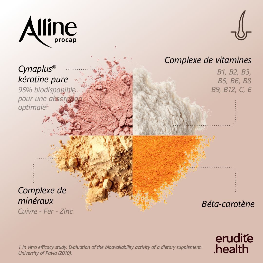 Femme aux cheveux volumineux, à côté d'une boîte de capsules Alline Procap pour la croissance des cheveux.