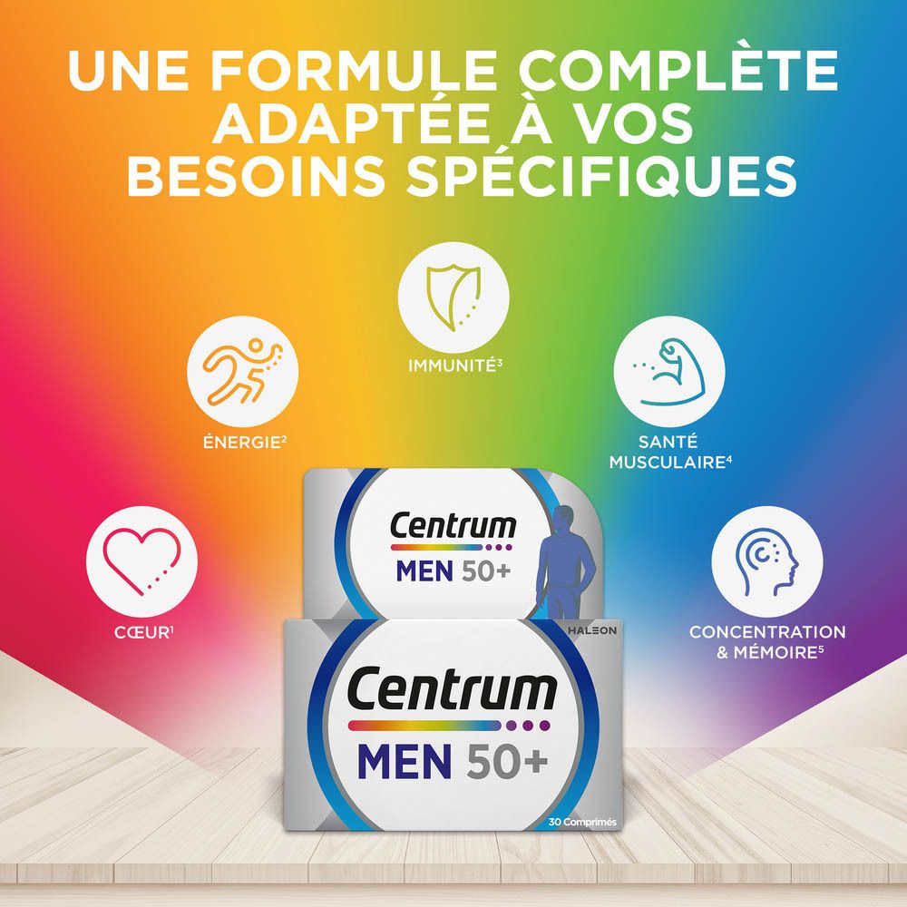 Graphique avec symboles pour l'énergie, l'immunité, le cœur, la santé musculaire, la concentration et la mémoire.