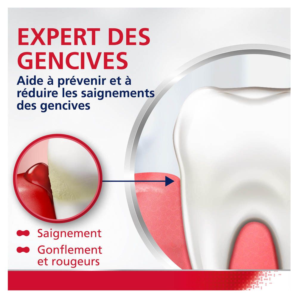 Graphique avec dent et gencive. Texte : Expert des gencives. Aide à réduire le saignement des gencives.