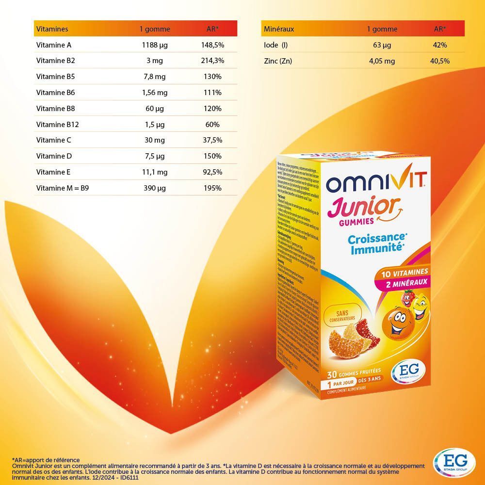 Un flacon et une boîte Omnivit Junior Gummies. Inscription: Omnivit Junior Gummies, 10 vitamines, 2 minéraux. Fond orange.