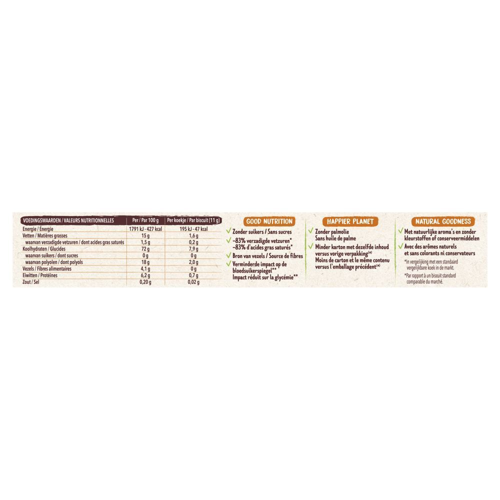 Dos de l'emballage avec informations nutritionnelles et ingrédients. Texte en plusieurs langues.