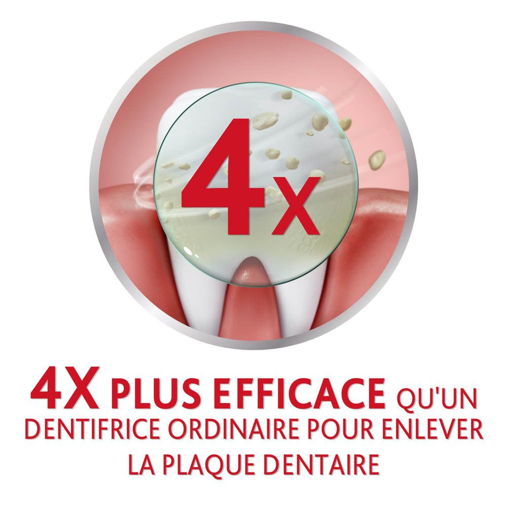 Dent avec symbole 4x. Texte: 4x plus efficace qu'un dentifrice ordinaire pour enlever la plaque dentaire.