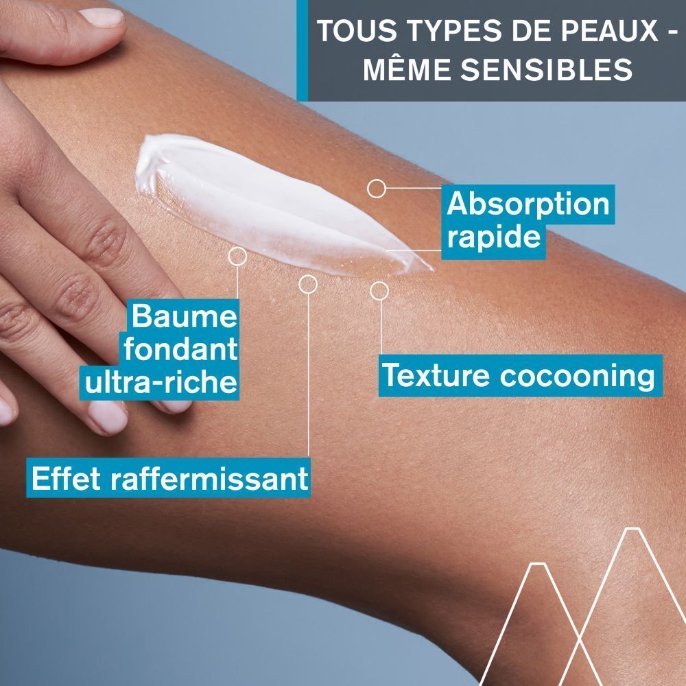 Crème appliquée sur la peau, montrant une absorption rapide et une texture fondante.