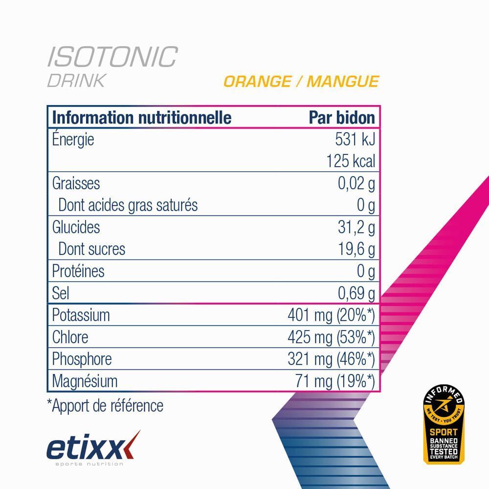 Cycliste avec un pot de Etixx Isotonic Drink et une bouteille.