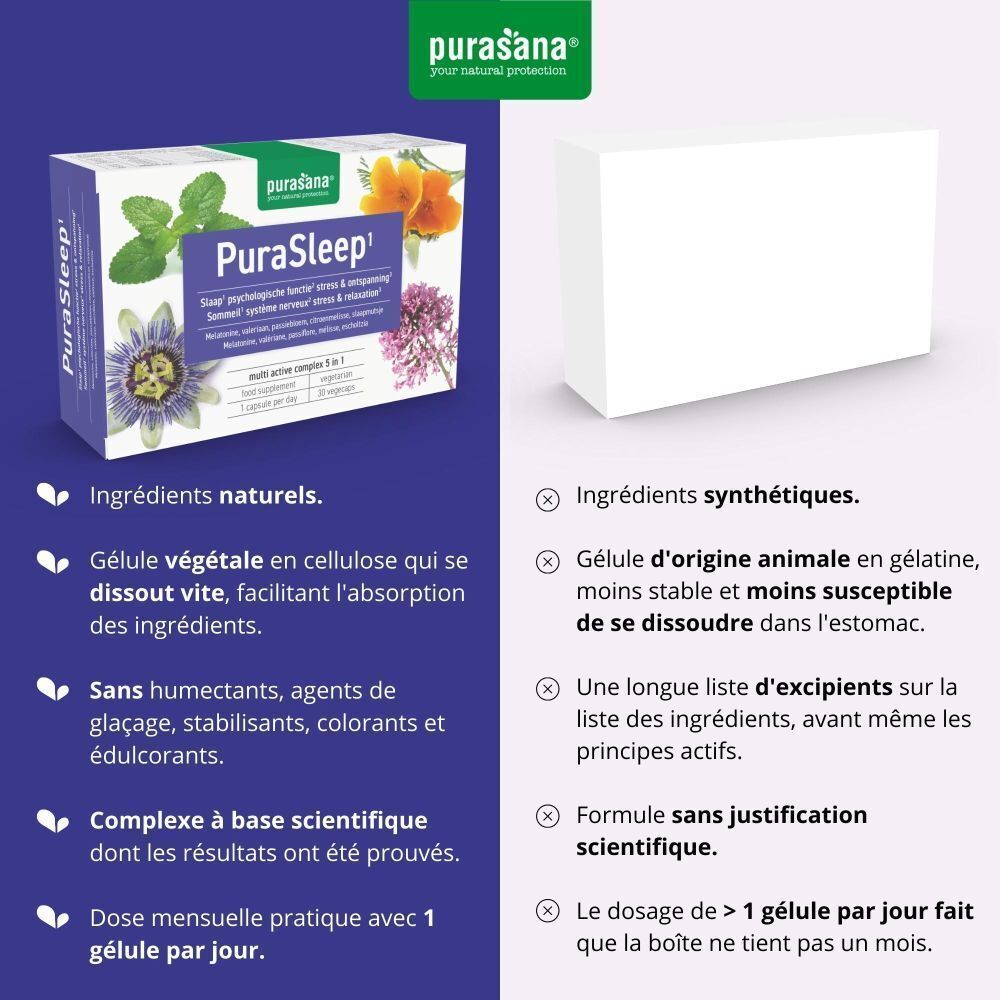 Emballage Purasana PuraSleep avec informations. À gauche: avantages. À droite: inconvénients. Contient des gélules végétales à dissolution rapide.