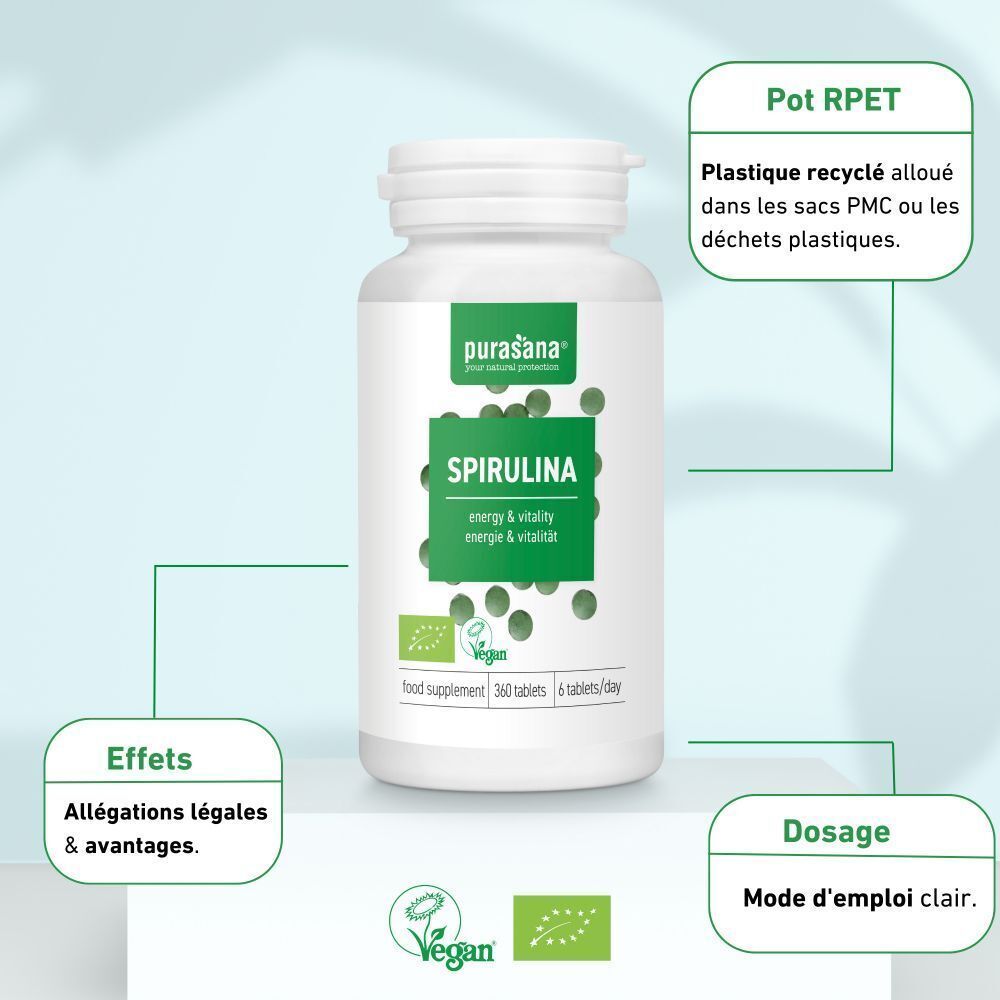 Flacon de Spiruline Bio avec flèches. Texte : Pot RPET, Dosage, Effets. Labels Vegan et Bio.